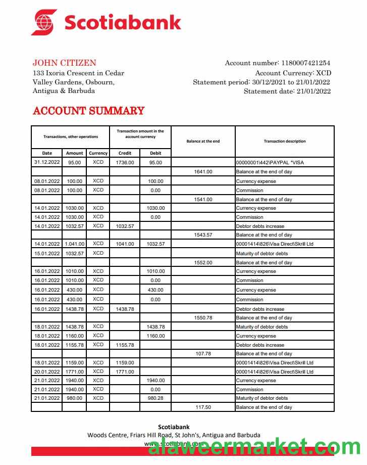 Antigua and Barbuda Scotiabank bank statement xls